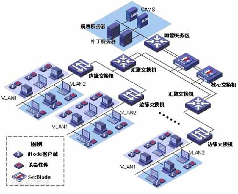 荆门网站建设市场现状与未来发展