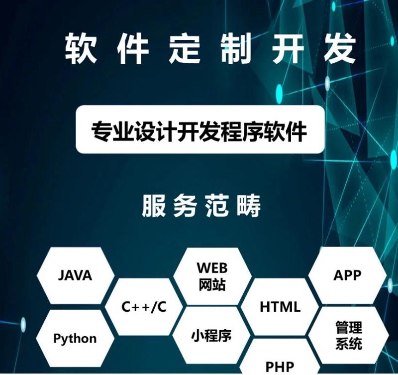 软件定制开发行业的最新趋势